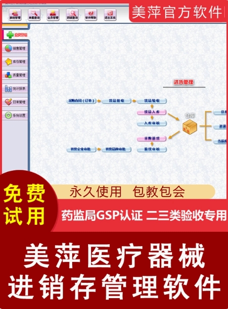 美萍医疗器械进销存管理软件系统 二三类药监局药店验收GSP认证